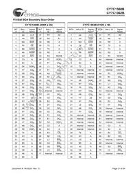 CY7C1362B-166AJC Datasheet Page 21