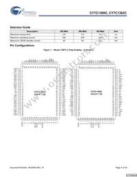 CY7C1362C-200AXCT Datasheet Page 4