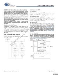 CY7C1362C-200AXCT Datasheet Page 13