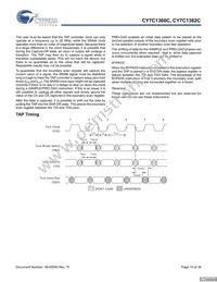 CY7C1362C-200AXCT Datasheet Page 15