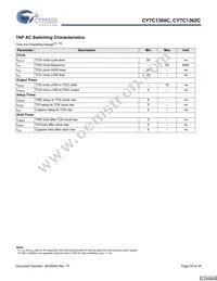 CY7C1362C-200AXCT Datasheet Page 16