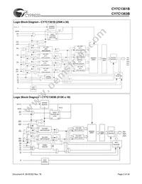 CY7C1363B-100AC Datasheet Page 2