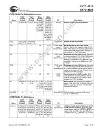 CY7C1363B-100AC Datasheet Page 9