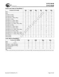CY7C1363B-100AC Datasheet Page 15