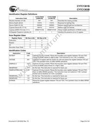 CY7C1363B-100AC Datasheet Page 20