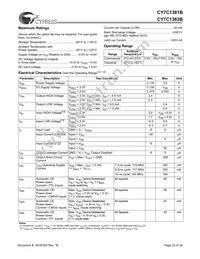 CY7C1363B-100AC Datasheet Page 23