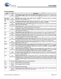 CY7C1365C-133BZI Datasheet Page 5