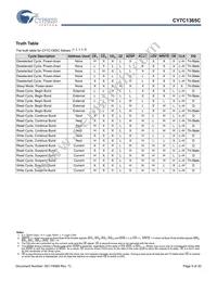CY7C1365C-133BZI Datasheet Page 9