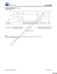 CY7C1368C-166AXCT Datasheet Page 15