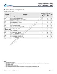 CY7C136E-25JXIT Datasheet Page 9