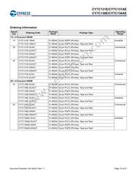CY7C136E-25JXIT Datasheet Page 15