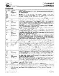 CY7C1370BV25-167AC Datasheet Page 5