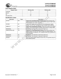 CY7C1370BV25-167AC Datasheet Page 14