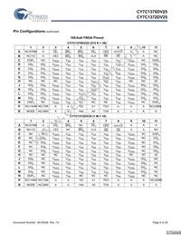 CY7C1370DV25-250AXCT Datasheet Page 6