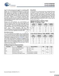 CY7C1370DV25-250AXCT Datasheet Page 9