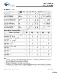 CY7C1370DV25-250AXCT Datasheet Page 10