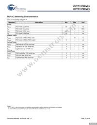 CY7C1370DV25-250AXCT Datasheet Page 14
