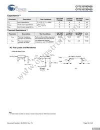 CY7C1370DV25-250AXCT Datasheet Page 19