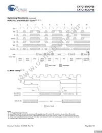 CY7C1370DV25-250AXCT Datasheet Page 22