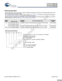 CY7C1370DV25-250AXCT Datasheet Page 23
