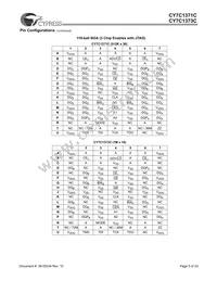 CY7C1371C-100AC Datasheet Page 5