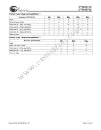 CY7C1371C-100AC Datasheet Page 14