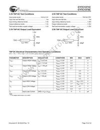 CY7C1371C-100AC Datasheet Page 18
