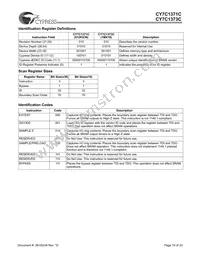 CY7C1371C-100AC Datasheet Page 19