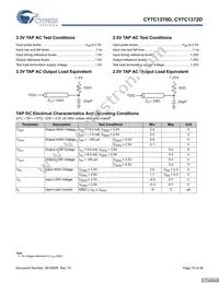 CY7C1372D-167BGC Datasheet Page 15