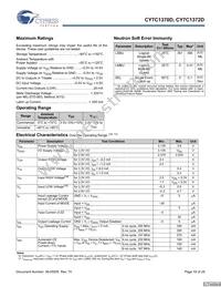 CY7C1372D-167BGC Datasheet Page 19