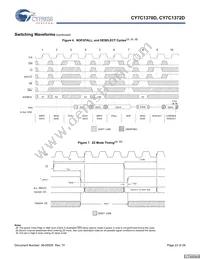 CY7C1372D-167BGC Datasheet Page 23
