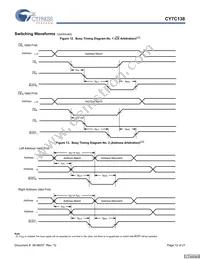 CY7C138-25JXI Datasheet Page 12