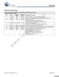 CY7C138-25JXI Datasheet Page 20