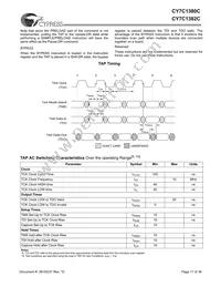 CY7C1380C-167BZI Datasheet Page 17