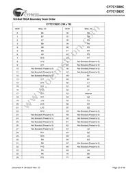 CY7C1380C-167BZI Datasheet Page 23
