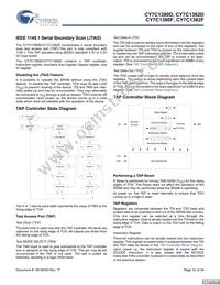 CY7C1380F-167BGCT Datasheet Page 12