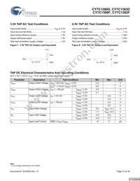 CY7C1380F-167BGCT Datasheet Page 15