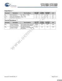 CY7C1380F-167BGCT Datasheet Page 20