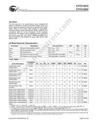 CY7C1381C-100AC Datasheet Page 14