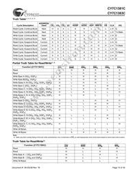 CY7C1381C-100AC Datasheet Page 15