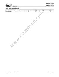 CY7C1381C-100AC Datasheet Page 16