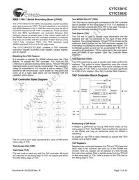 CY7C1381C-100AC Datasheet Page 17