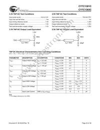 CY7C1381C-100AC Datasheet Page 20