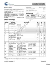 CY7C1381F-133BGCT Datasheet Page 18