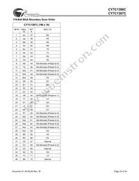CY7C1386C-167AC Datasheet Page 20
