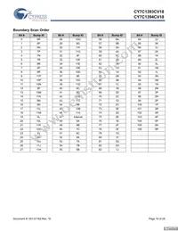 CY7C1393CV18-250BZXC Datasheet Page 16