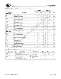 CY7C1399BL-12ZXCT Datasheet Page 5