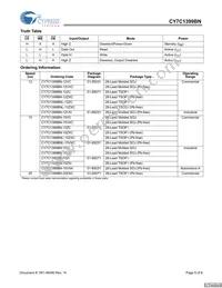 CY7C1399BNL-15ZXCT Datasheet Page 6