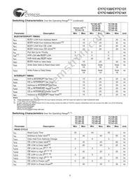 CY7C141-25JC Datasheet Page 5