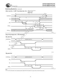 CY7C141-25JC Datasheet Page 8